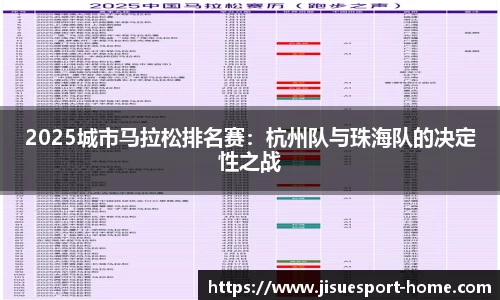 2025城市马拉松排名赛：杭州队与珠海队的决定性之战